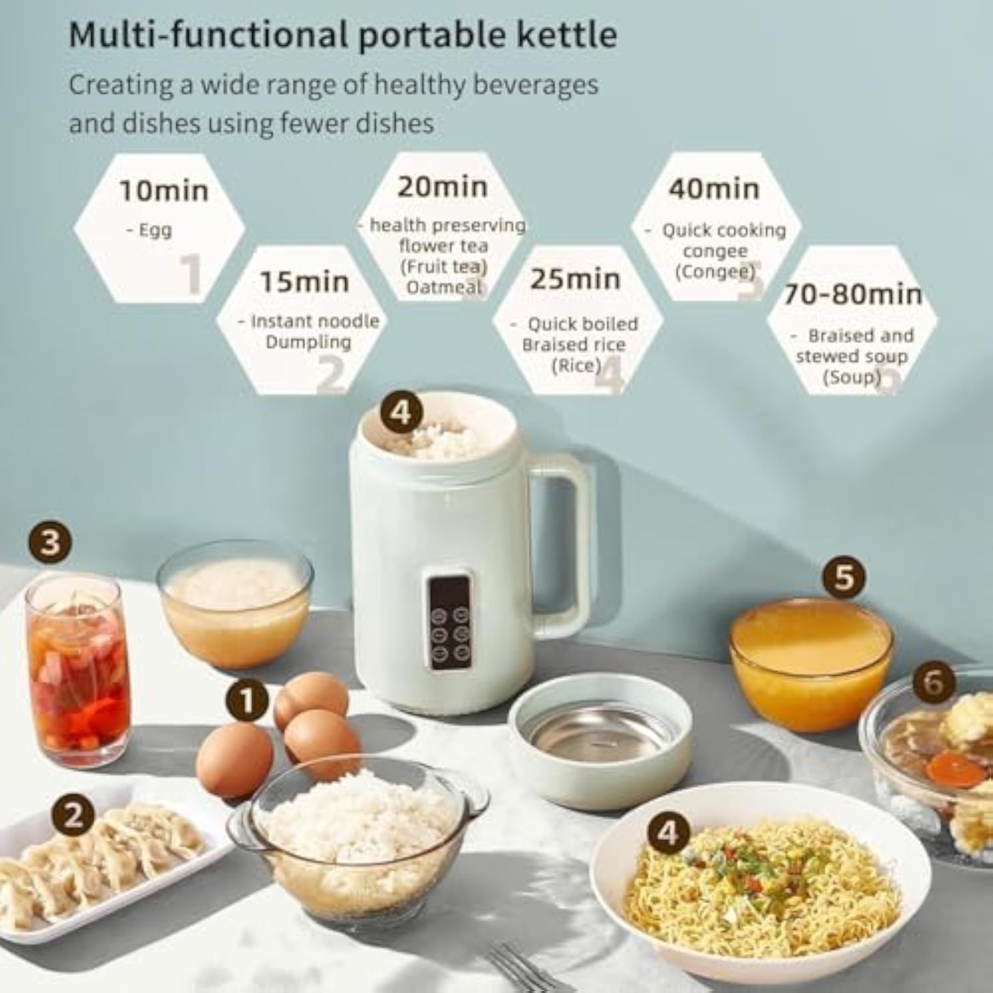 Mini Multipurpose Electric Kettle, Mug Shaped